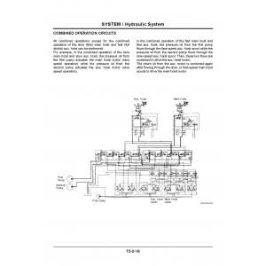 Hitachi-Sumitomo SCX700 Crawler Crane set of Service Manuals