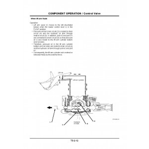 Hitachi Zaxis ZW80 and Zaxis ZW90 Wheel Loader set of Service Manuals