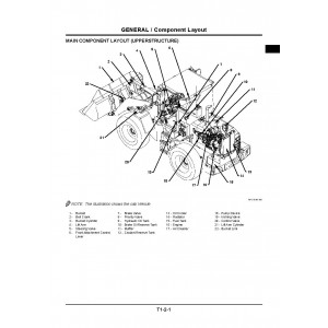 Hitachi Zaxis ZW100-G and Zaxis ZW120-G Wheel Loader set of Service Manuals