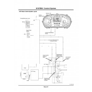 Hitachi Zaxis ZW100-G and Zaxis ZW120-G Wheel Loader set of Service Manuals