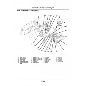 Hitachi Zaxis ZW80 and Zaxis ZW90 Wheel Loader set of Service Manuals