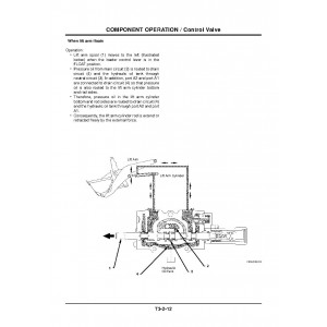 Hitachi Zaxis ZW80 and Zaxis ZW90 Wheel Loader set of Service Manuals