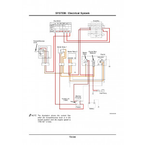 Hitachi Zaxis ZW80 and Zaxis ZW90 Wheel Loader set of Service Manuals