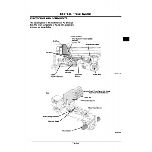 Hitachi EH4000AC-II Rigid Dump Truck set of Service Manuals