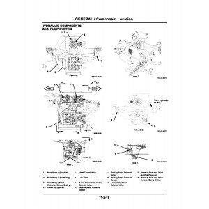 Hitachi EH3500AC-II Rigid Dump Truck set of Service Manuals