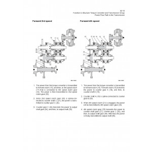 Hitachi Zaxis ZW330 Wheel Loader set of Service Manuals