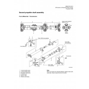 Hitachi Zaxis ZW370 Wheel Loader set of Service Manuals