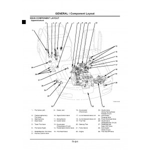 Hitachi Zaxis 130W Wheel Excavator set of Service Manuals