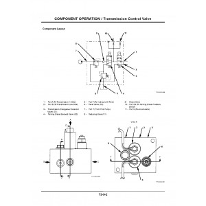 Hitachi Zaxis 130W Wheel Excavator set of Service Manuals