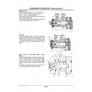 Hitachi Zaxis 160W Wheel Excavator set of Service Manuals