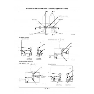 Hitachi Zaxis 210W Wheel Excavator set of Service Manuals