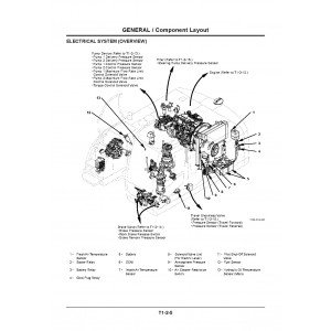 Hitachi Zaxis 140W-3 Wheel Excavator set of Service Manuals