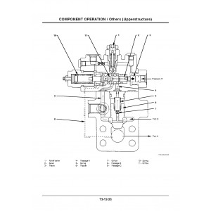 Hitachi Zaxis 140W-3 Wheel Excavator set of Service Manuals