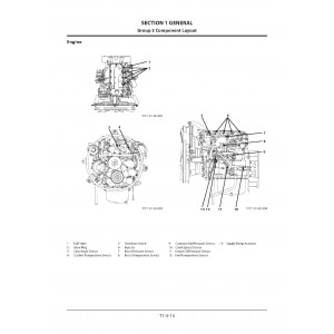 Hitachi Zaxis 145W-3 Wheel Excavator set of Service Manuals