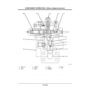 Hitachi Zaxis 145W-3 Wheel Excavator set of Service Manuals