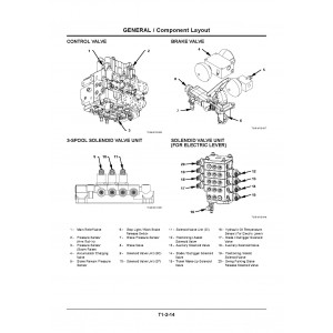 Hitachi Zaxis 170W-3 and Zaxis 190W-3 Wheel Excavator set of Service Manuals