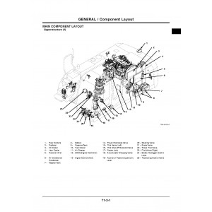 Hitachi Zaxis 210W-3 and Zaxis 220W-3 Wheel Excavator set of Service Manuals