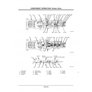 Hitachi Zaxis 210W-3 and Zaxis 220W-3 Wheel Excavator set of Service Manuals