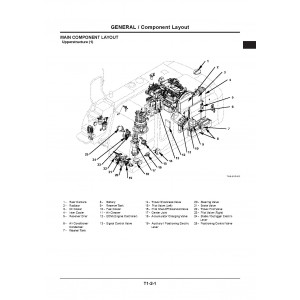 Hitachi Zaxis 210W-3 and Zaxis 220W-3 Wheel Excavator set of Service Manuals