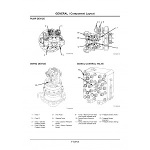 Hitachi Zaxis 210W-3 and Zaxis 220W-3 Wheel Excavator set of Service Manuals