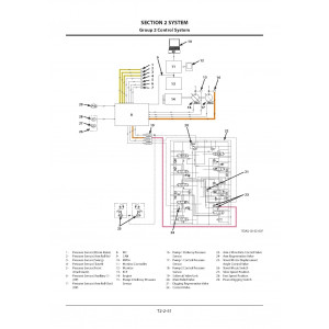 Hitachi Zaxis 130-5G and Zaxis 130K-5G Crawler Excavator set of Service Manuals