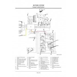 Hitachi Zaxis 135US-6 Crawler Excavator set of Service Manuals