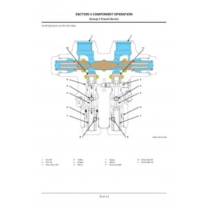 Hitachi Zaxis 160LC-5B Crawler Excavator set of Service Manuals