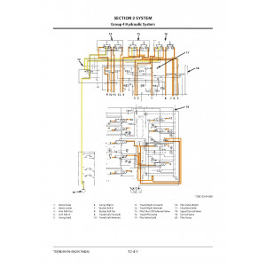 Hitachi Zaxis 160LC-5A Crawler Excavator set of Service Manuals