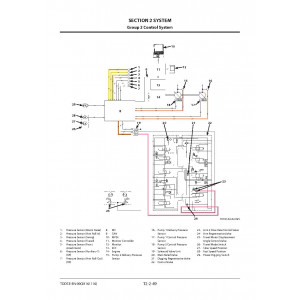 Hitachi Zaxis 240-5G, Zaxis 240LC-5G, Zaxis 250H-5G and Zaxis 250LCH-5G Crawler Excavator set of Service Manuals