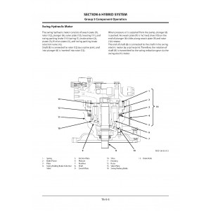 Hitachi ZH 210-A and ZH 210LC-A Hybrid Excavator set of Service Manuals