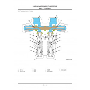 Hitachi Zaxis 210-5B, Zaxis 210LC-5B, Zaxis 210LCN-5B and Zaxis 240N-5B Crawler Excavator set of Service Manuals