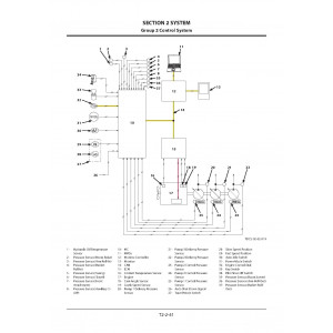 Hitachi ZH 210LC-5B Hybrid Excavator set of Service Manuals