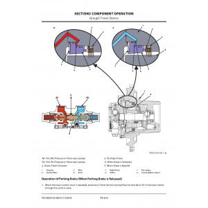 Hitachi Zaxis 300LC-7 and Zaxis 300LCN-7 Crawler Excavator set of Service Manuals