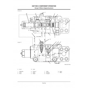 Hitachi Zaxis 290LC-5B and Zaxis 290LCN-5B Crawler Excavator set of Service Manuals