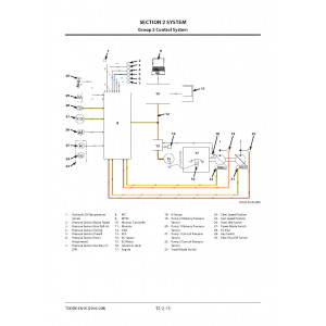 Hitachi Zaxis 330-5G, Zaxis 330LC-5G, Zaxis 350H-5G, Zaxis 350LCH-5G, Zaxis 350K-5G and Zaxis 350LCK-5G Crawler Excavator set of Service Manuals