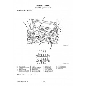 Hitachi Zaxis 280-5G and Zaxis 280LC-5G Crawler Excavator set of Service Manuals