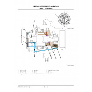 Hitachi Zaxis 280-5G and Zaxis 280LC-5G Crawler Excavator set of Service Manuals