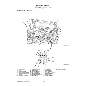 Hitachi Zaxis 300-5A, Zaxis 300LC-5A and Zaxis 300LCH-5A Crawler Excavator set of Service Manuals