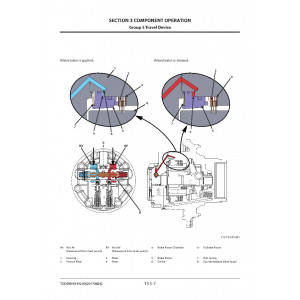 Hitachi Zaxis 300-5A, Zaxis 300LC-5A and Zaxis 300LCH-5A Crawler Excavator set of Service Manuals