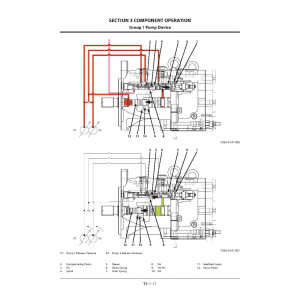 Hitachi Zaxis 70-5G Compact Excavator set of Service Manuals