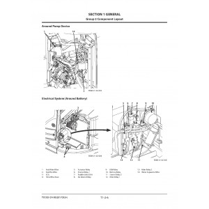 Hitachi Zaxis 75US-5A and Zaxis 85US-5A Compact Excavator set of Service Manuals