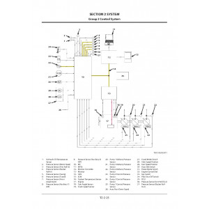 Hitachi Zaxis 225USLC-6 and Zaxis 225USRLC-6 Crawler Excavator set of Service Manuals