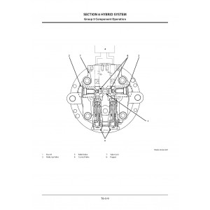 Hitachi ZH 200-5A and ZH 200LC-5A Hybrid Excavator set of Service Manuals