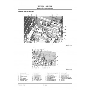 Hitachi ZH 210-6 and ZH 210LC-6 Hybrid Excavator set of Service Manuals