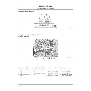 Hitachi ZH 210-6 and ZH 210LC-6 Hybrid Excavator set of Service Manuals