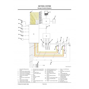 Hitachi Zaxis 470-5B, Zaxis 470LC-5B, Zaxis 470H-5B, Zaxis 470LCH-5B, Zaxis 470R-5B and Zaxis 470LCR-5B Crawler Excavator set of Service Manuals