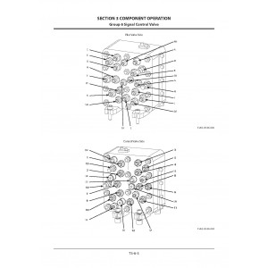 Hitachi Zaxis 470-6, Zaxis 470LC-6, Zaxis 490H-6, Zaxis 490LCH-6, Zaxis 490R-6, Zaxis 490LCR-6 and Zaxis 530LCH-6 Crawler Excavator set of Service Manuals