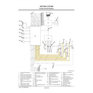 Hitachi Zaxis 870-5B, Zaxis 870LC-5B, Zaxis 870H-5B, Zaxis 870LCH-5B, Zaxis 870R-5B and Zaxis 870LCR-5B Crawler Excavator set of Service Manuals