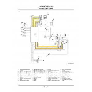 Hitachi Zaxis 870-5G, Zaxis 870LC-5G, Zaxis 870H-5G, Zaxis 870LCH-5G and Zaxis 870LCR-5G Crawler Excavator set of Service Manuals