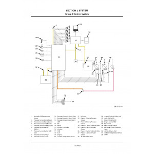 Hitachi Zaxis 670LC-5G, Zaxis 670LCH-5G and Zaxis 670LCR-5G Crawler Excavator set of Service Manuals